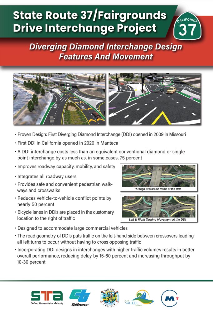 SR 37 Fairgrounds Drive DDI Design Features and Movement